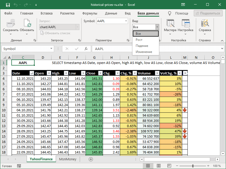 Какие виды таблиц